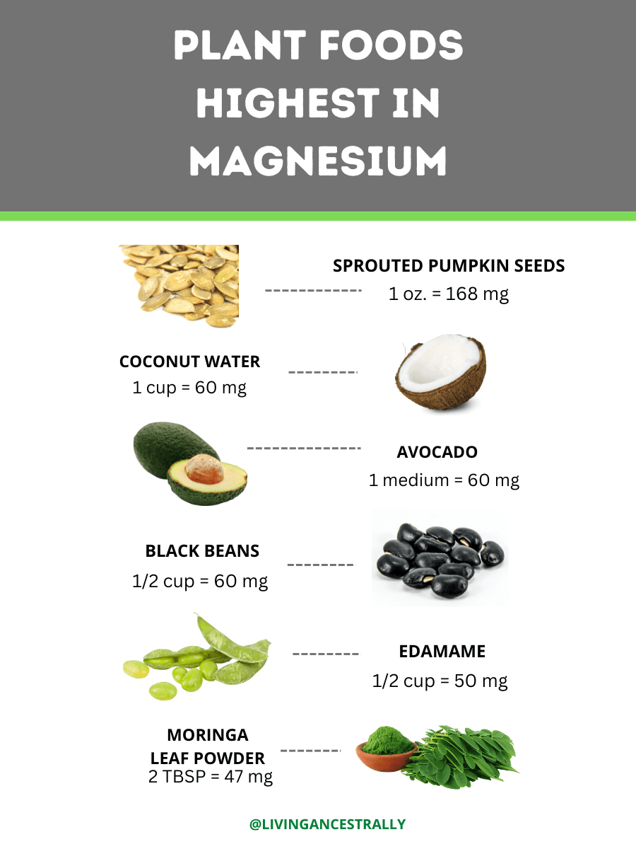 Boost Energy Naturally with Magnesium Lotion {Recipe}